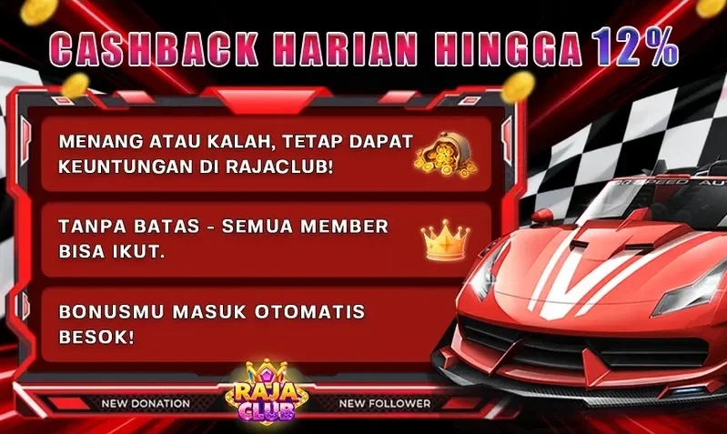 CASHBACK HARIAN HINGGA 12%